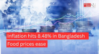 Food prices ease: Inflation hits 8.48% in Bangladesh